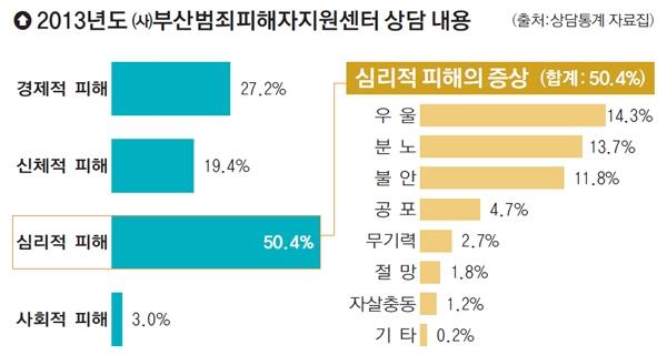 λ ޻졯 м